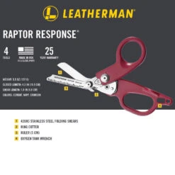 Leatherman Raptor Response Multipurpose Shears -Leatherman Depot Sales Store RaptorResponse Infographic 02 OP